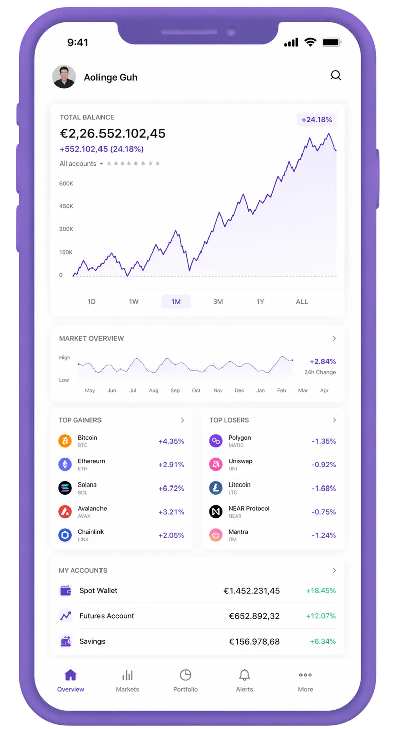Timber Rendholt trading app